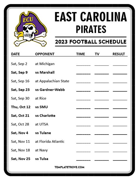 east carolina ncaaf|east carolina pirates football schedule.